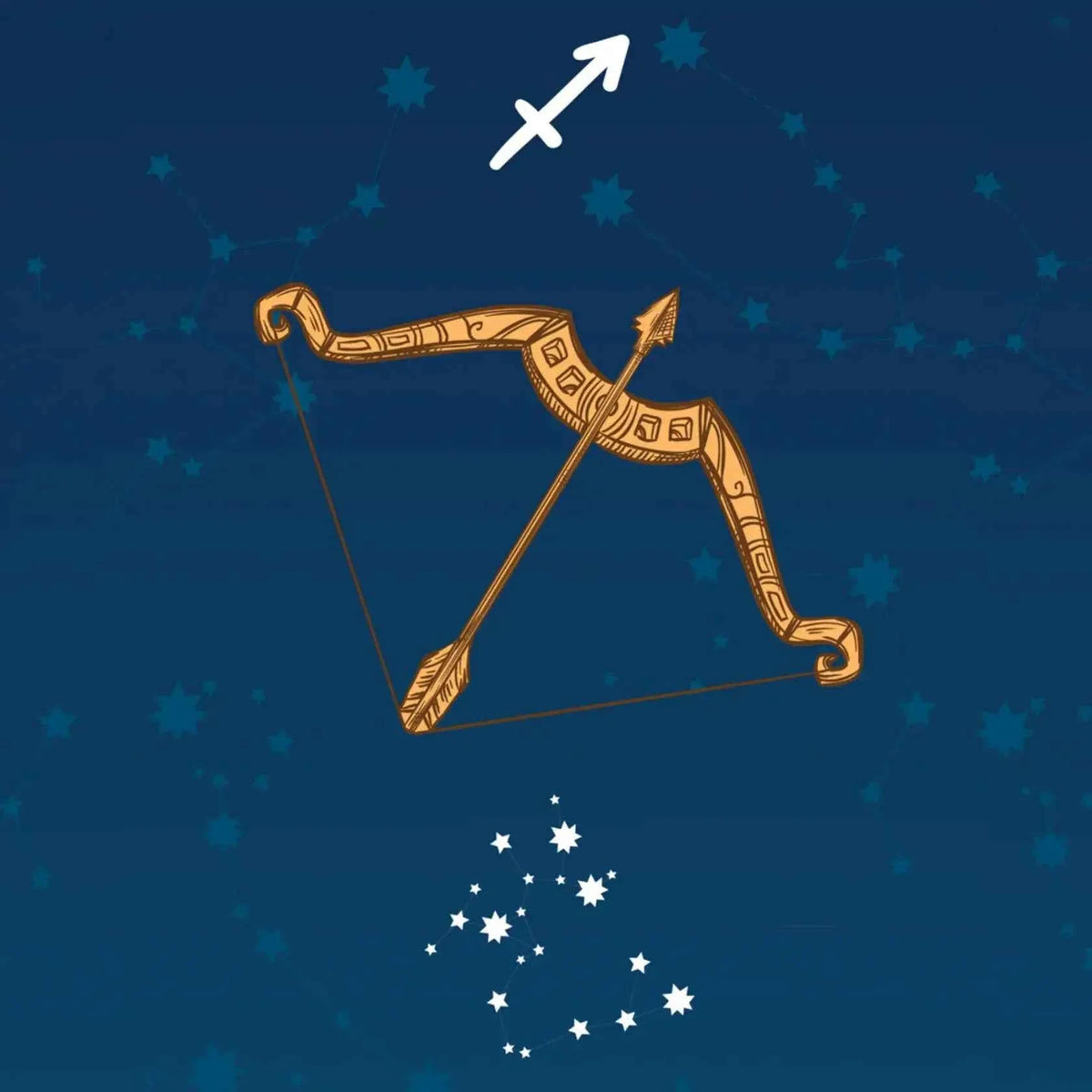 Astro sagittario - Fragranza per candele