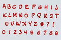 Old English. Lettere e Numeri. Set di 36 caratteri. Fmm