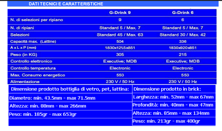 G-Drink 6 cod.DIVE16