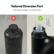 Kit di resina epossidica trasparente Crystal Clear Resiners® da 1 gallone