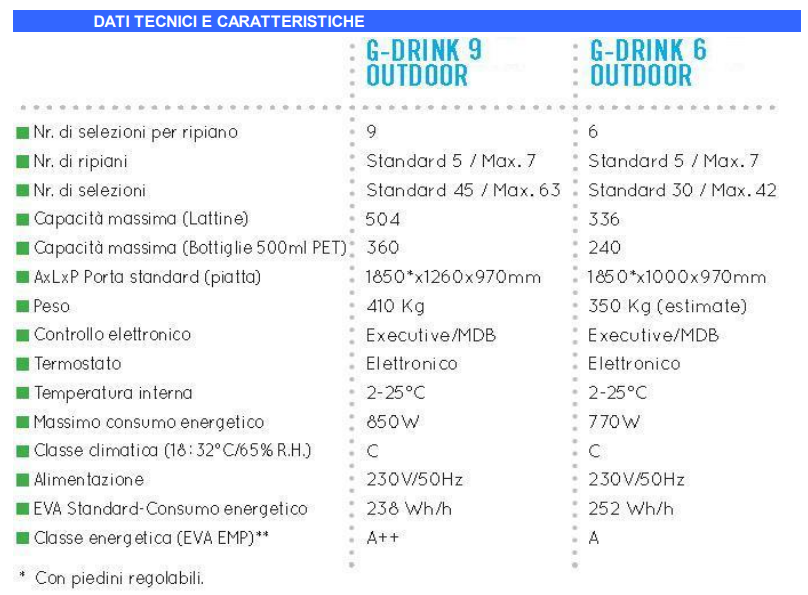 G-Drink9 Outdoor cod.DIVE31