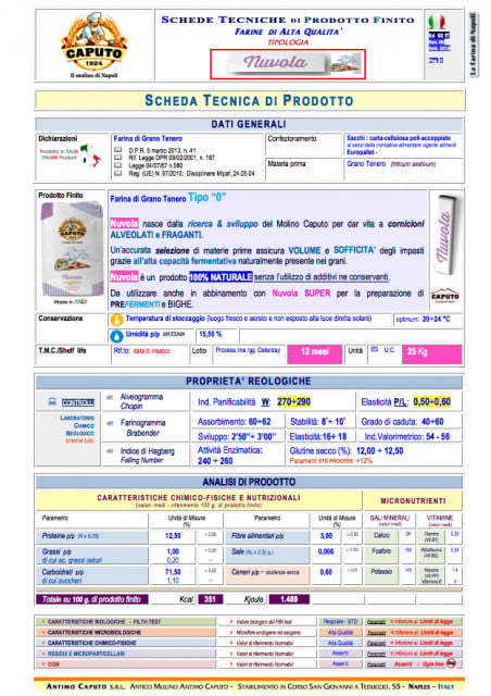 PETRA 5046. Farina per impasti pizza italiana lievitazioni brevi tipo 0. W 180-220