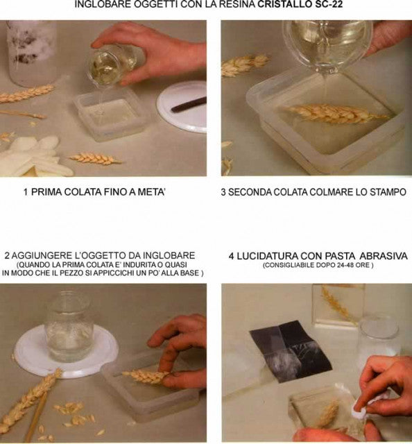 Effetto Cristallo. Resina da colata - WORLD PRODUCTS SHOP