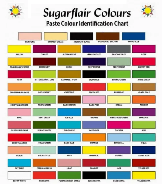 Blu Ghiaccio. Linea Spectral. Colorante in Gel concentrato. Blu Ice. Sugarflair