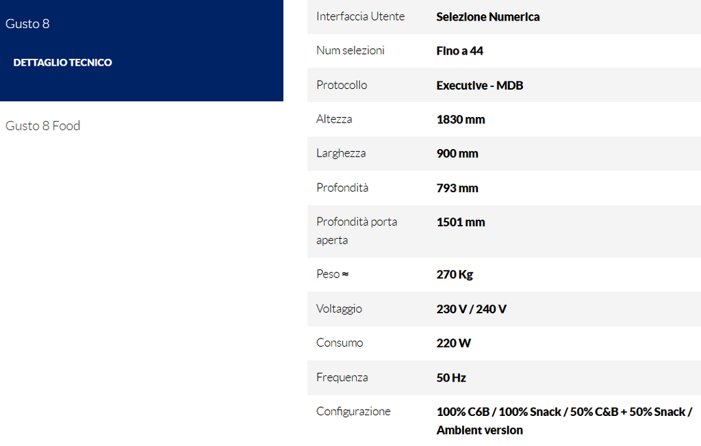 Gusto 8