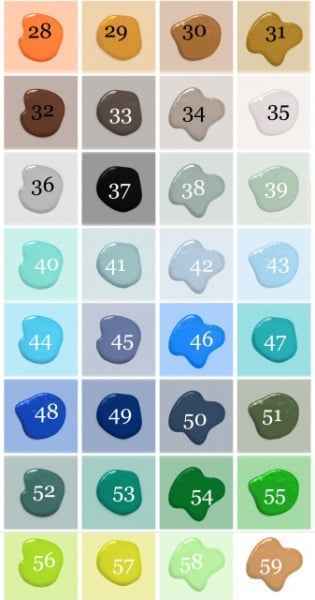 Highly Concentrated Candle Dye Pellets for Wax Colouring